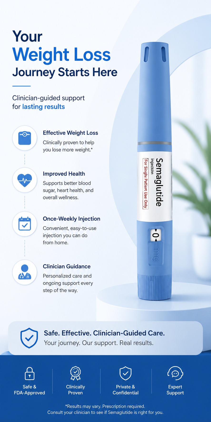 Semaglutide weight loss online treatment planning